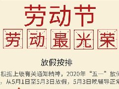 2020年五一節(jié)致家長的一封信